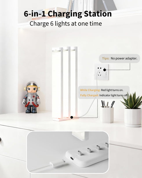 Rihvy 3 Packs 8 Inches, 3 Dimmable Closet Counter Under Cabinet Lighting with Charging Station Motion Sensor Light