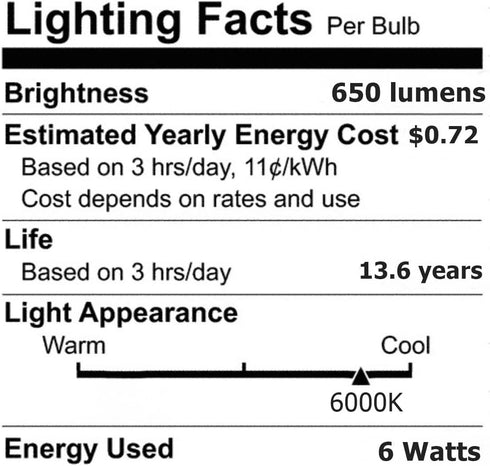Anyray 1-LED Bulb 6-Watt E17 (40-Watt 50-Watt 60W Dimmable Intermediate Base Candle Light and Replacement) (Cool White)