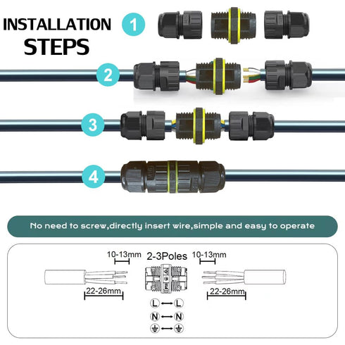 IP68 Waterproof 2 Way 2 Pin Junction Box Electrical Cable Connector,5 Pack 17.5A 400V M16 Wire Range(3.5-7mm) Used for Outdoor Rapid Maintenance Expansion and Extension of Cable Connectors