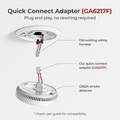 SITERWELL GS562A GA6217F 12 Pack Siterlink Quick Connect Smoke Detector Adapter Plug, Compatible with Hardwired Smoke