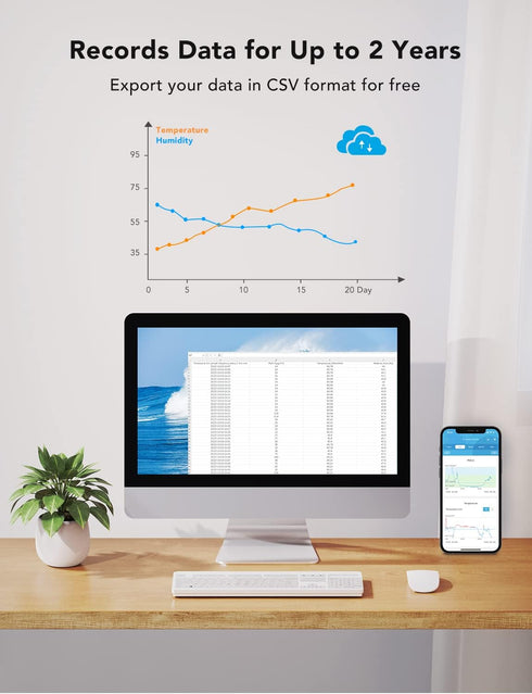 GoveeLife Smart Air Quality Monitor with PM2.5, WiFi, Temperature & Humidity Sensors, LED Display for Home & Office