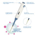 10-100ul Single-Channel Adjustable Pipettes, Manual Micropipette for Laboratory, High Accuracy