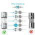 Chanzon 20Pcs UL Listed 3.6x10mm 1A 125V/250V Fast Blow Cartridge Tube Fuse 20pieces