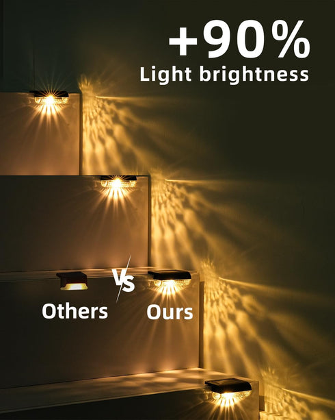 8 Pack Lights,3000K Herzila Solar Deck Lights Outdoor, Solar Step Lights Waterproof Led Warm White, Auto Dusk-to-Dawn