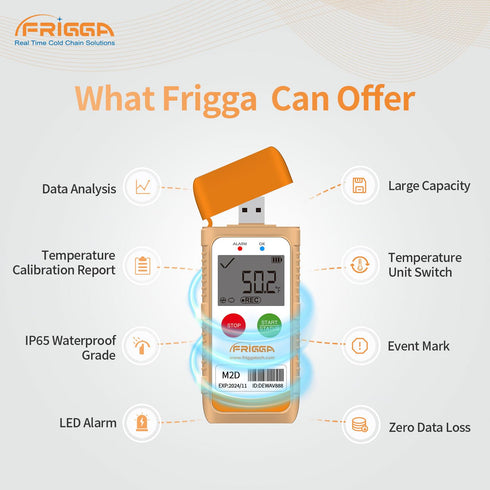M2D 14400 Frigga Reusable Temperature Data Logger Multi-Use USB Digital Temperature Recorder Points High Accuracy