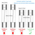 Dyruilanbo 3.6x10mm 2A 3A 5A 125V 0.14x0.39Inch Lights3 60PCS Mini Fuse Fast-Blow Glass Fuses Assortment Kit Christmas