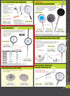Pro Series by HHIP Dial Indicator, 4400-0001, .001" Graduation, 0-100 Reading, 0-1"