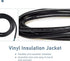 EP 2 Pack 3 ft 14/3C SJTW Appliance and Power Tool Cord, Heavy Duty Replacement Cable