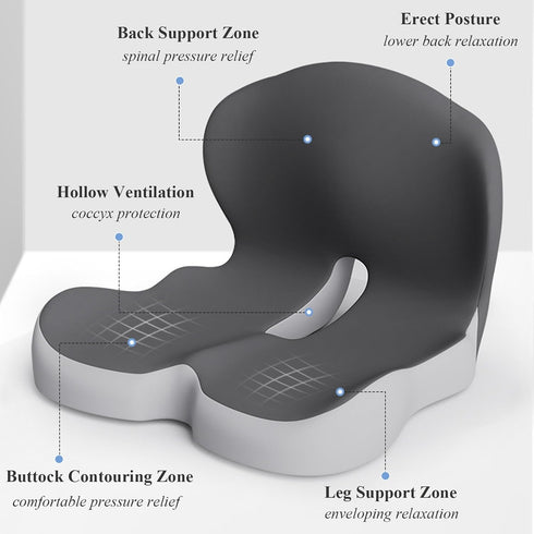 ZHZKGMLBVB Orthopedic Cushion for Office Chair,Memory Foam L-Shaped Integrated Seat Cushions,Improves Sitting