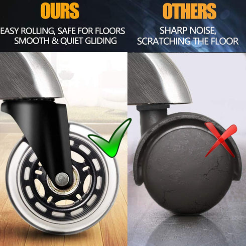 Office Rubber Chair Casters Replacement, Set of 5, 3 Inch Heavy-Duty Caster Wheels for Smooth Rolling on All Floors