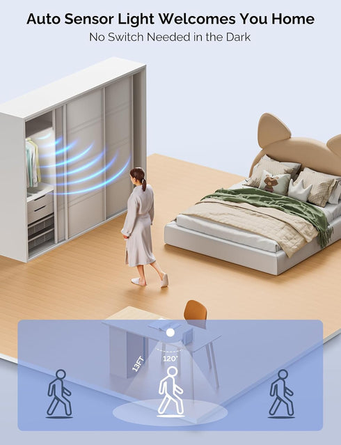 Display,3 Temps&Dimmable counter 68 Closet Light(2 Pack) Under Cabinet Lighting with LED Numeric Color lights, Under