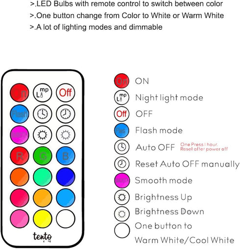 E12 3W 250Lm Dimmable Bulb, (4600k 6500k) (2 Pack) tento Lighting Candelabra Base, Bullet Top Multi-Colored Remote