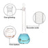 OLYCRAFT 4pcs Volumetric Flask Set, 10ml/25ml/50ml/100ml with Glass Cap for Laboratory Projects