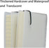 Yansanido 4 Pcs B5 Spiral Notebook, 10.1 Inch x 7.6 Inch, Thick Plastic Translucent Frosting, Dot Paper