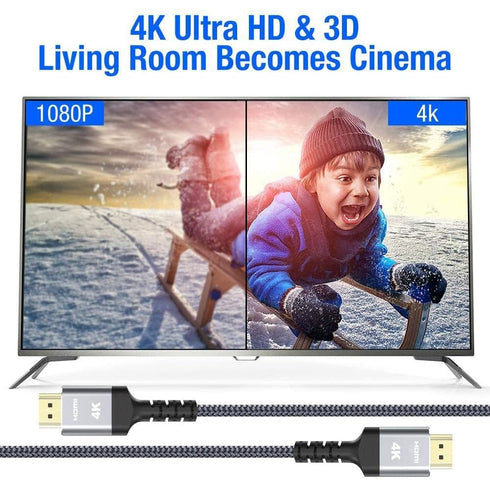 30FT, 18Gbps 2.0 (4K 60Hz 4K 3D 2.2 PS4/3 TV/HDTV/PS5/Blu-ray Highwings Long HDMI Cable High Speed Braided