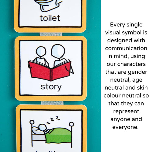 Visual Schedule Routine Chart with PECS Cards, Support Communication for Children, Toddlers, Autism, ADHD, Dementia
