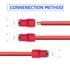 V TELESKY 300Pcs Insulated U-Type Terminal Wire Connector, Red Fork 22-16 Gauge Quick Disconnect Electrical Crimp