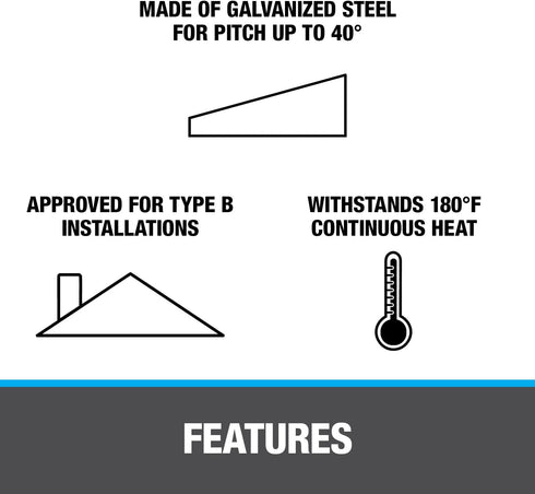 Oatey 12976 Calk Aluminum Flashing, 1.5-Inch to 3-Inch, Durable Metal