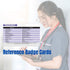 Medication with Antidotes Reference Badge Card - Excellent Resource for Nurses, Nursing Clinicals, and RN Students