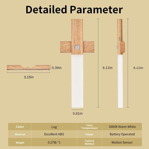 Closet ASAWASA Motion Sensor Night Lights, Under Cabinet LightingMagnet Body Hallway Lamp, Rechargeable Battery Powered