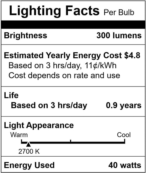 CA10 40W E12 (12 Pack) Bulbs 120V Dimmable, 2700K Simba Lighting Candelabra Flame Tip Clear Base Decorative