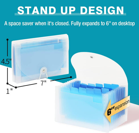 H4D Coupon Receipt Holder Organizer, Mini Folder Plastic Wallet with 13 Pockets for Coupon Receipt Storage, Blue