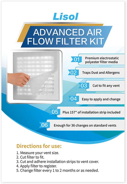 Complete Air Vent Filters Kit- 98 x 18'' Electrostatic Media With 157" of Installation Tape 36+ Filters per Roll for HVAC, AC & Heating Intake Registers & Grilles