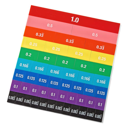 hand2mind Plastic Double-Sided Decimal and Fraction Tiles, Montessori Math Materials, Set of 51