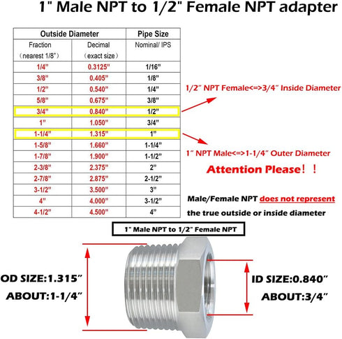 Stainless Steel Reducer Hex Bushing Beduan, 1" Male NPT to 1/2" Female NPT, Reducing Cast Pipe Adapter Fitting (Pack of