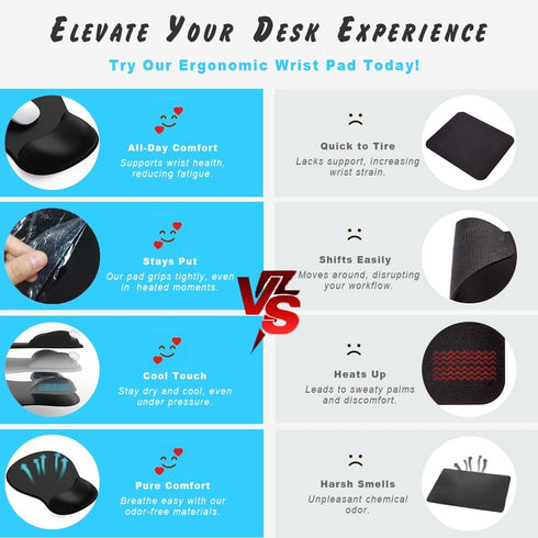 ErgoComfort Gel Wrist Rest Mouse Pad, Ergonomic Non-Slip Office Mousepad with Wrist Support for Home & Game