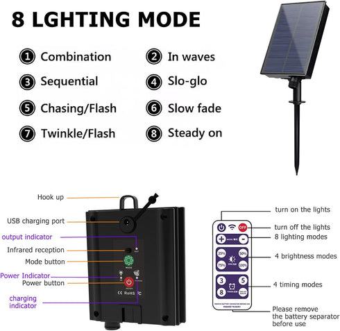 8 Pack (24V) Maxmartt Solar Battery Box for LED String Lights, Outdoor String Lights Control Panel with DC Charging