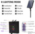 8 Pack (24V) Maxmartt Solar Battery Box for LED String Lights, Outdoor String Lights Control Panel with DC Charging