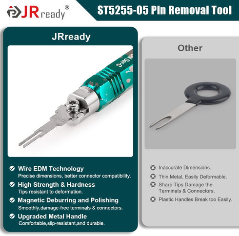JRready ST5255-05 Molex Pin Extractor Tool Kit, Includes 5PCS Replacement Tips for Molex Connectors
