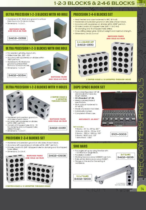 HHIP 3402-0055 1-2-3 Precision Block Set with Screws & Key, 23 Holes