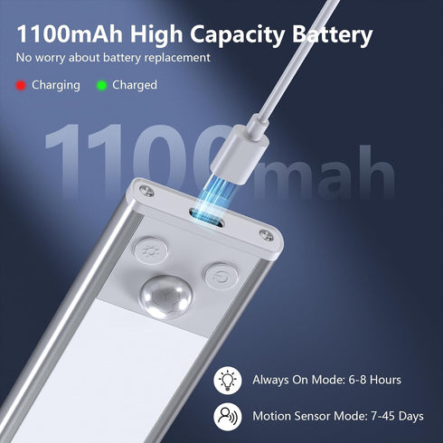 Dimmable Closet 3 Under Cabinet Lights Rechargeable - Motion Sensor Light Indoor, Lights Motion Sensored, Color