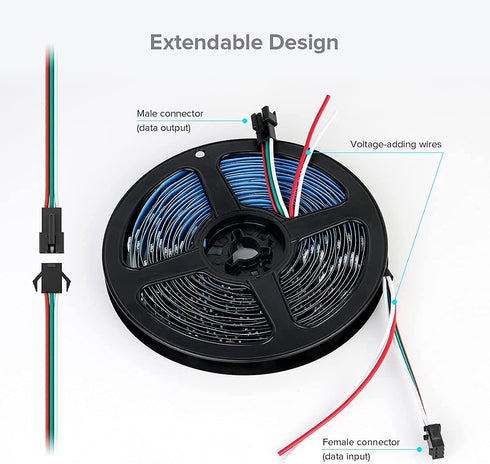 WS2812B 3.3FT/1M 60LEDs/m Programmable 5050SMD IP30 DC5V SEZO LED Strip Light Individually Addressable Digital RGB