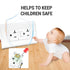 15/20 Amp GFCI Outlet, Tamper-Resistant, Self-Test Ground Fault Circuit Interrupter, UL/cUL Listed (GT20 White)