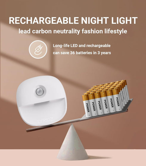 Closet 1-20LM Dimmable 3-Pack Lyridz Rechargeable Night Light, Motion Sensor Battery Nightlights, Mini Stick-on LED