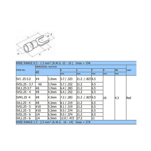100pcs Red Insulated Fork Spade Lugs, U-Type Wire Connector Electrical Crimp Terminals 22-16AWG