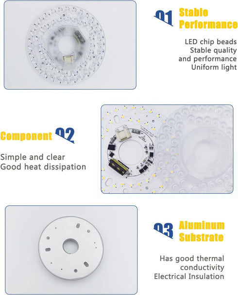 MouMouPurr 4.92'' 18W 3CCT (3000K/4000K/6000K) Dimmable, LED Ceiling Fan Light Retrofit Kit, Flush Mount Ceiling Light