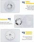 MouMouPurr 4.92'' 18W 3CCT (3000K/4000K/6000K) Dimmable, LED Ceiling Fan Light Retrofit Kit, Flush Mount Ceiling Light