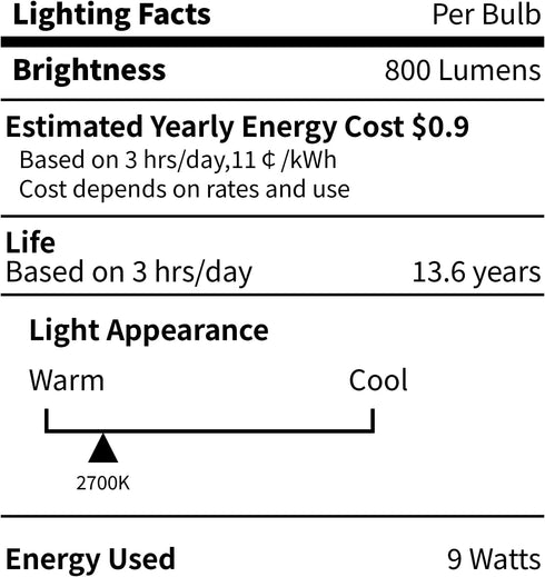 4-Pack Light Bulbs, 60 Watt Equivalent, 2700K Soft White, E26 A19 LED, 9W 800 Lumen, Non-Dimmable for Indoor Outdoor