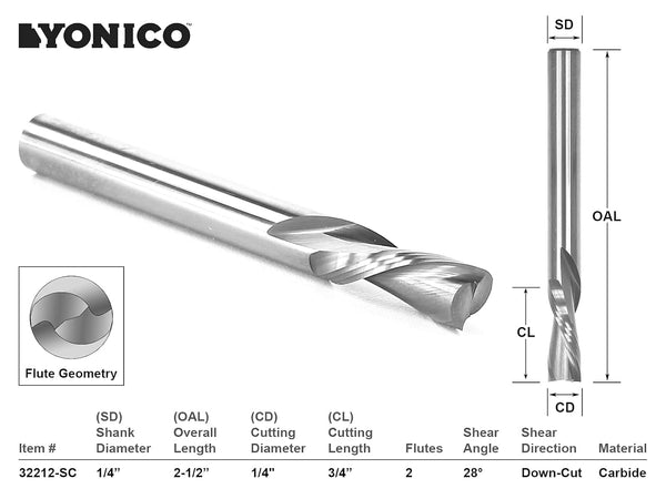 YONICO Downcut Router Bits - 2 Flute Solid Carbide CNC End Mill, 1/4-Inch Dia., 1/4-Inch Shank