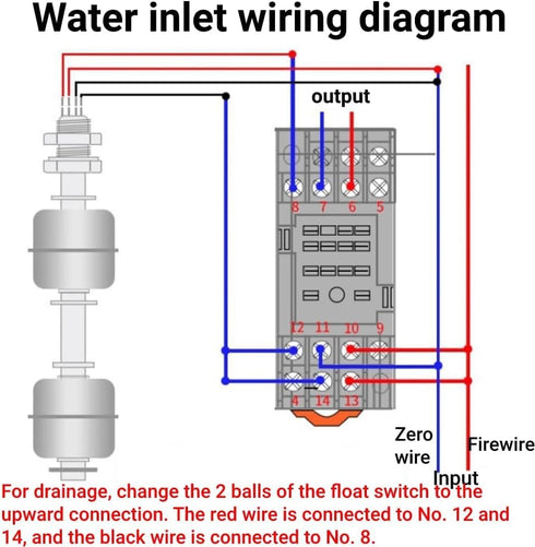 Stainless Steel Switch Water Level Sensor Double Ball Controller for Pool (250mm / 9.84in)