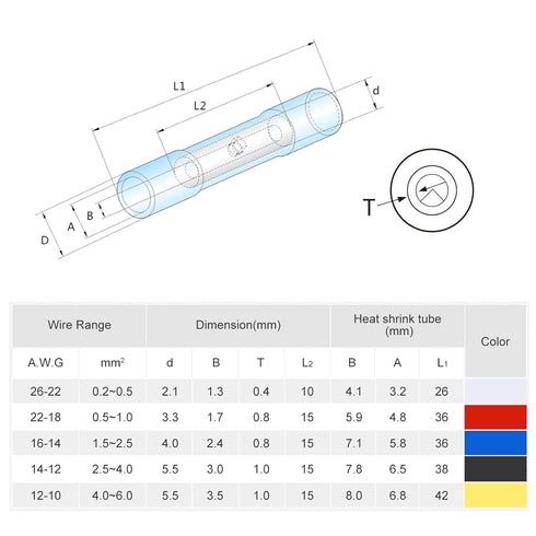 DINGYUAN Heat Shrink Butt Wire Connectors, 100PCS 22-16 AWG Red Waterproof & Insulated Electrical Wire Connectors