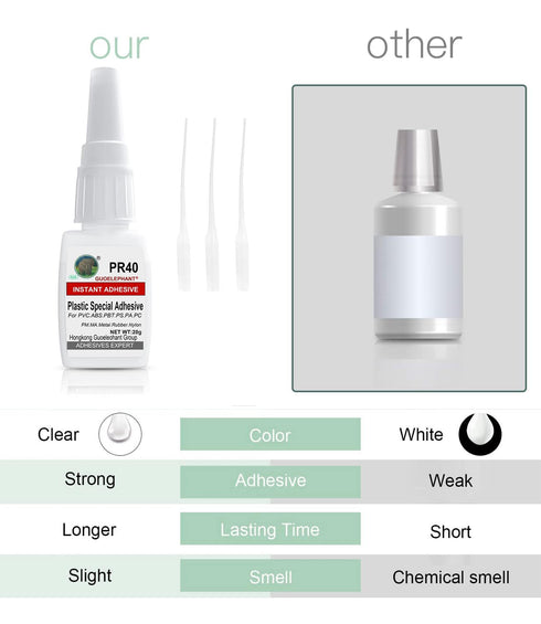 Super Glue for Plastic, Instant Strength Adhesive for Model, Acrylic, PVC, Vinyl, ABS, PBT, PS, PA, PC, PM, MA, Nylon