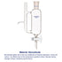 Water Oil Receiver Separator with 24/40 Lab Supply, 250 ml