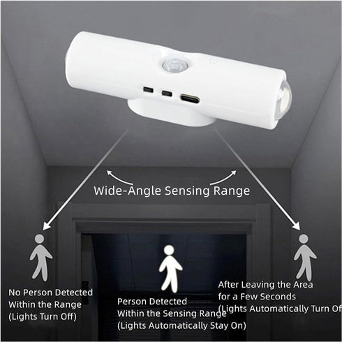 SXZUIAL Dimming, Rechargeable Smart LED Motion Sensor Ambient Light, Punch-Free Color Changing Motion Sensor Light, RGB