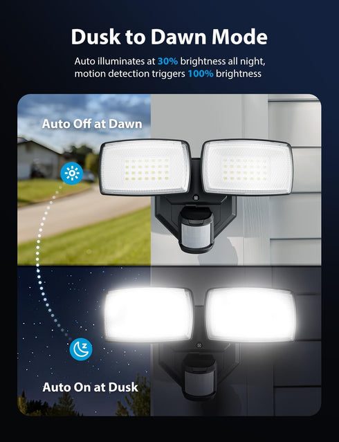32W 2 3200LM 6500K IP65 Onforu Head Motion Sensor Outdoor Lights, LED Security Light Hardwired, Dusk to Dawn, Motion
