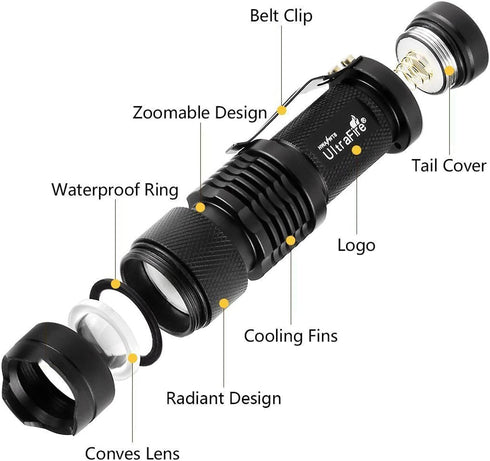 ULTRAFIRE 3 Pack Mini Flashlights, Focus Adjustable SK68 Tactical LED Flashlight, 300 Lumens